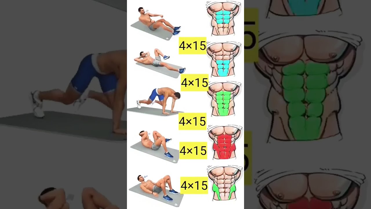 Six Pack Workout At Home Kaise Banaen Youtubeshorts