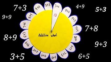 Addition Wheel || Addition Wheel Maths Project Working Model || Math Wheel Addition