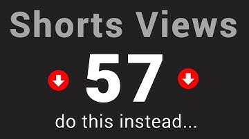 If your shorts get under 1,000 views.. do this