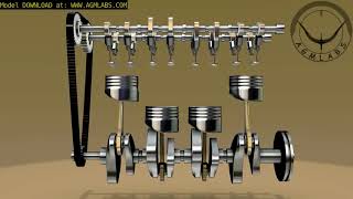 Dört Zamanlı Motor Çalışma Prensibi Four Stroke Engine How It Works