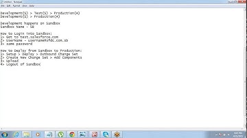 Packaging & Distribution | Sandboxes | Change Sets | Force.com SItes in Salesforce | by Jeet Singh