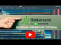 Thinkorswim bookmap orderflow tutorial  cyber trading university