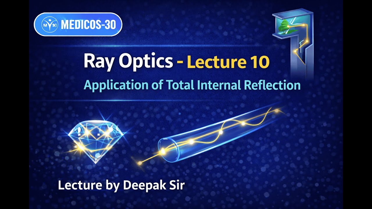 Opics Application L - 10 | RAY OPTICS | APPLICATION OF TOTAL INTERNAL REFLECTION | # ...