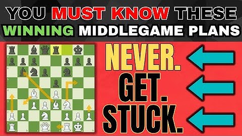 ALWAYS Have A Plan In Chess - 5 MUST-KNOW Middlegame Concepts | Chess Strategy & Tips