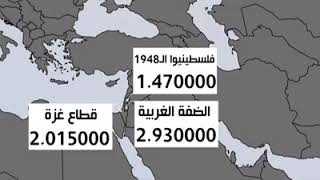 عدد سكان فلسطين حول العالم