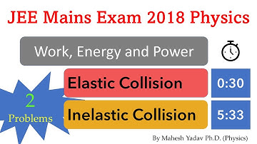 JEE Main Exam 2008 Physics - Collision Problems