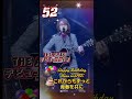THE ALFEEデビュー52年、お誕生日おめでとうございます~✨これからもご健康で1本でも多くのLIVEを見守り続けられますように。#alfeeデビュー52周年 #alfee52周年推し活