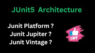 JUnit5 Architecture // How to write Junit5 test cases // Easy Learning Channel