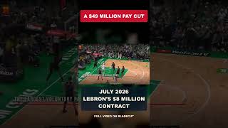 Why Did LeBron Take A $49 Million Pay Cut #Shorts Guide