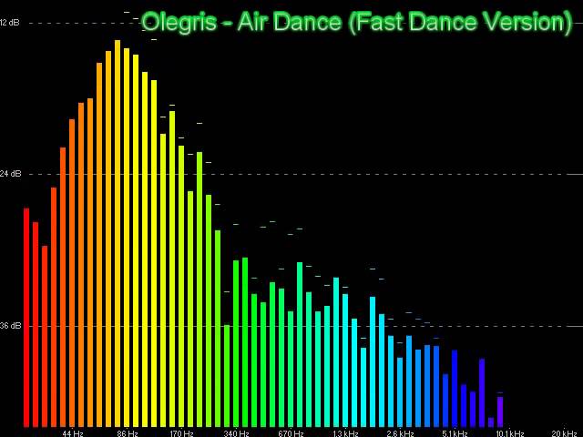 Olegris - Air Dance