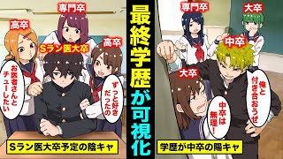 【漫画】最終学歴が可視化されたらどうなるのか？最終学歴が一瞬でわかってしまう世界とは？