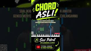 Enau &amp; Ari Lesmana - Sesi Potret | Piano Synthesia Arrangement (Relaxing)