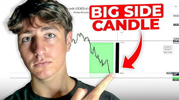 How to Use the Big Candle ICT Indicator (Full Guide)