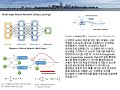 Neural Network Deep Learning 딥러닝 머신러닝 #ai #machinelearning #딥러닝 #머신러닝 #ニューラルネットワーク #수학 #통계 #data