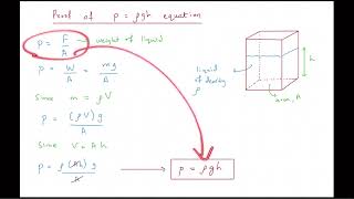 O level/IGCSE Physics May/June 23 | Lecture 31: Pressure part 2