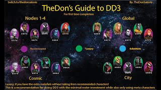 TheDon's guide to DD3 first time completion