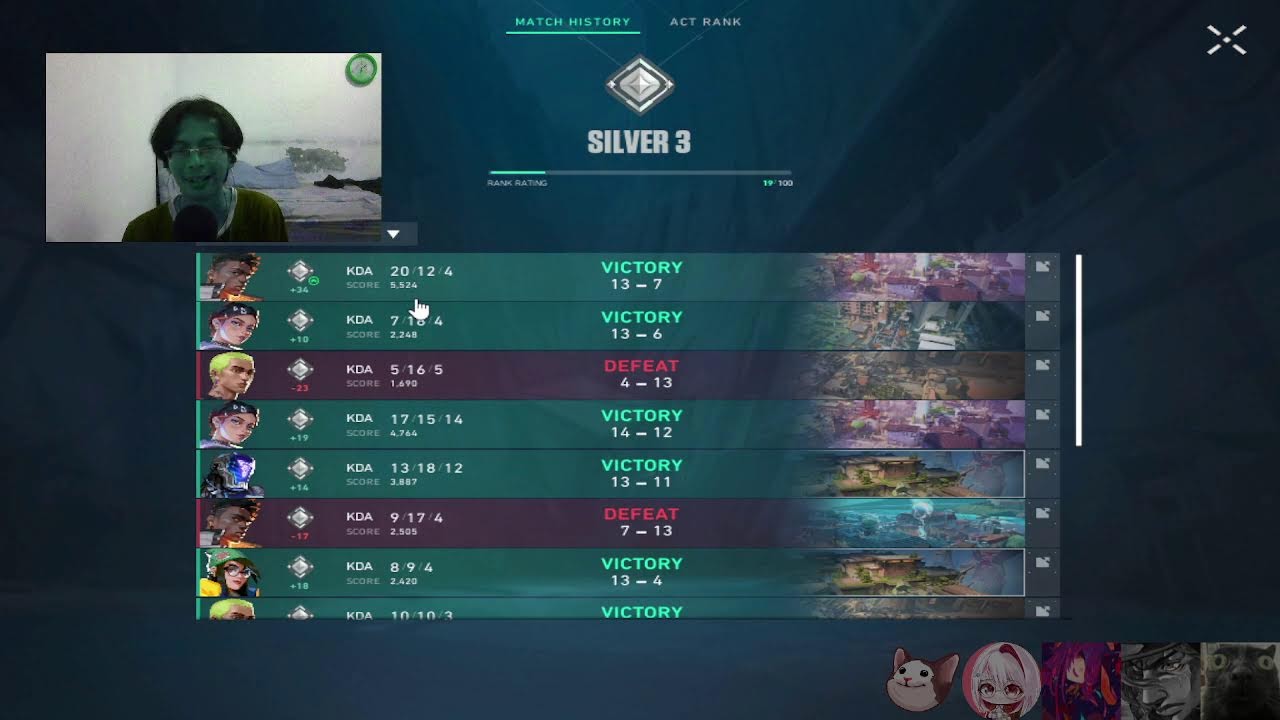 Funranked ala carte w/ 