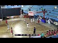 UTTAR PRADESH VS KERALA | MEN | KO-43 | 76TH JUNIOR NATIONAL BASKETBALL CHAMPIONSHIP | COURT 2