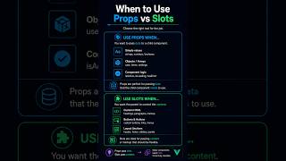 Props vs Slots in Vue: When to Use Each