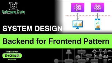 Backend for Frontend Pattern | System Design Patterns #systemdesign #softwaredude