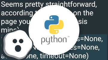 Using headers with the Python requests library