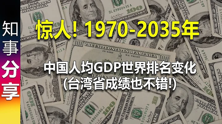驚人! 1970-2035年中國人均GDP(名義值)世界排名變化 (台灣省成績也不錯!) 1970年 GDP僅111美元 倒數 比很多非洲國家還窮 - 天天要聞
