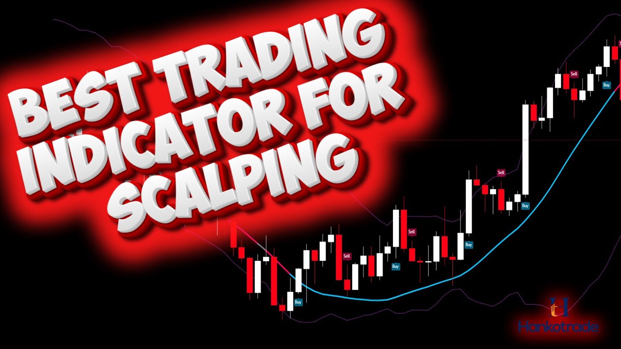 best trading indicator for scalping | Best Buy Sell TradingView ...