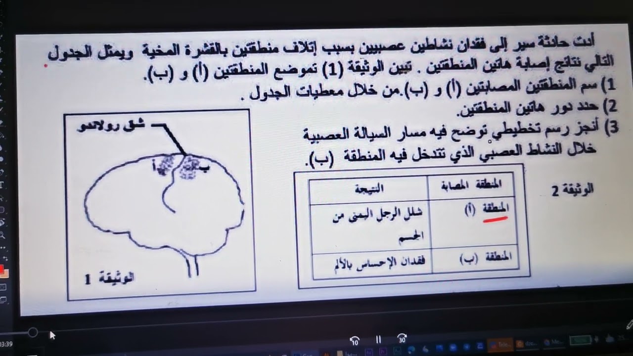حل تمارين من دروس الدعم السنة الماضية