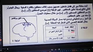 حل تمارين من دروس الدعم السنة الماضية