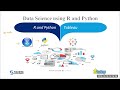 1. Data science Road Map | Real time full course