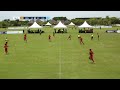Grenada (GRN) v. ST. Lucia (LCA) | Tier-II Group D | 2026 CFU U14 Challenge Series Boys