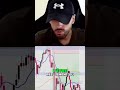 Trader : Mieux Dire Que Faire, La Preuve ! #shorts