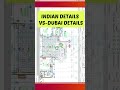 AutoCAD Floor Plan Masterclass | Become an Architect Step by Step🔥🔥🔥 Most Important Lecture For All