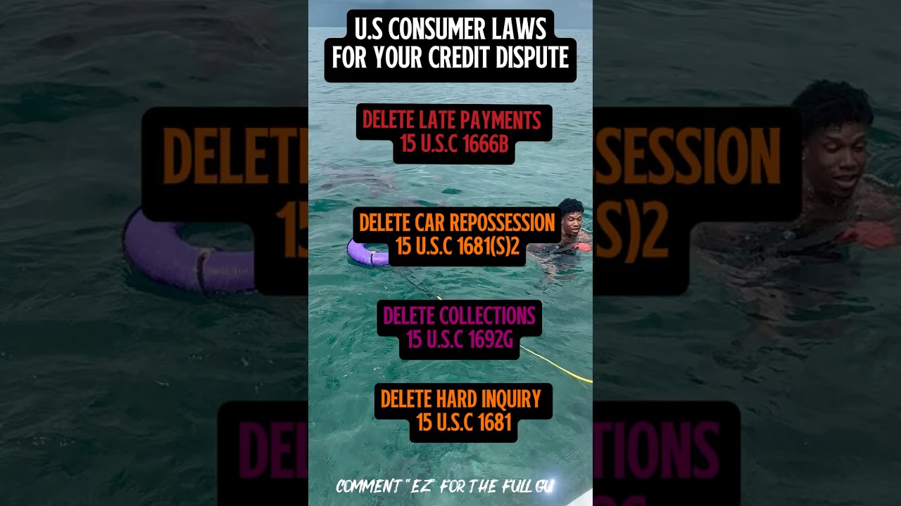 Fix Bad Credit 400-600. Charge Offs/Collections by…