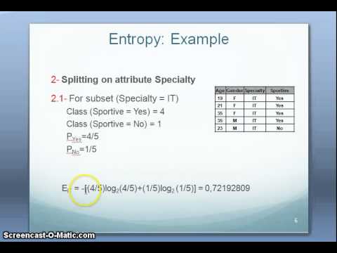 كه مبينى به كوردى كردنى زانست له زانكوى كه شه بيدانى مرويى