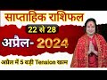 22  28        ll weekly horoscope 22 april to 28 april 2024 ll astro aaj