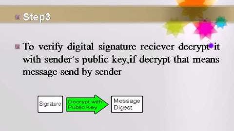 project(digital signature)