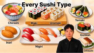 Almost Every Sushi Type Comes From These 8 Shapes