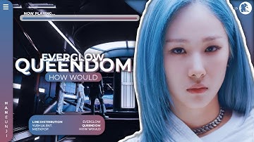 How Would EVERGLOW Sing QUEENDOM By RED VELVET [Line Distribution] (Color Coded)