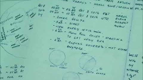 Royal Astronomical Society of Canada RASC Observing Certificate Programs.