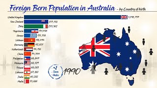 All People in Australia are not From Australia.