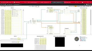 ECC3118-1: Lab on RISC-V Emulator