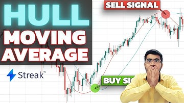 Streak Scanner: HULL MOVING AVERAGE | INDICATOR EXPLAINED IN HINDI