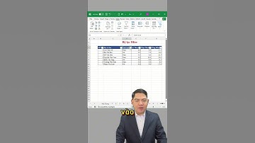 Lọc dữ liệu siêu nhanh #dattinhoc #excel #exceltips #excelcoban