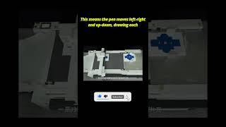 📐 What is a Flatbed Plotter | How It Draws Without Moving Paper!