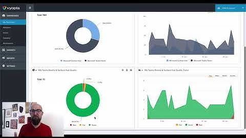 Vyopta for Microsoft Teams vs OEM Tools