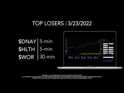Day Trading $WOR / NYSE (Worthington Industries)