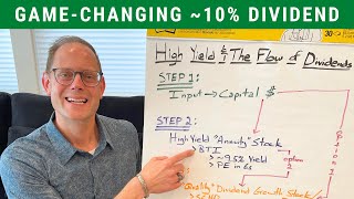 This Stock's Instant 10% DIVIDEND YIELD Is Life-Changing