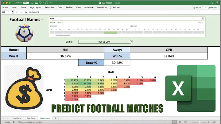EASIEST Model to PREDICT Football Matches With ELO | Excel Beginner Tutorial - DayDayNews