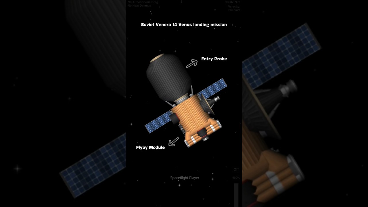 Soviet Venera 14 Venus mission in | Spaceflight Simulator 